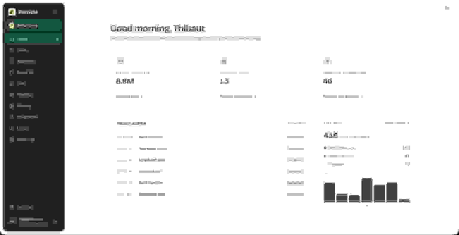 Our Patricia home dashboard greeting Thibaut with 46 integrations, 13 scheduled tasks, 415 weekly runs, and completed activity