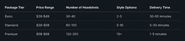 comparison-of-pricing-models.png
