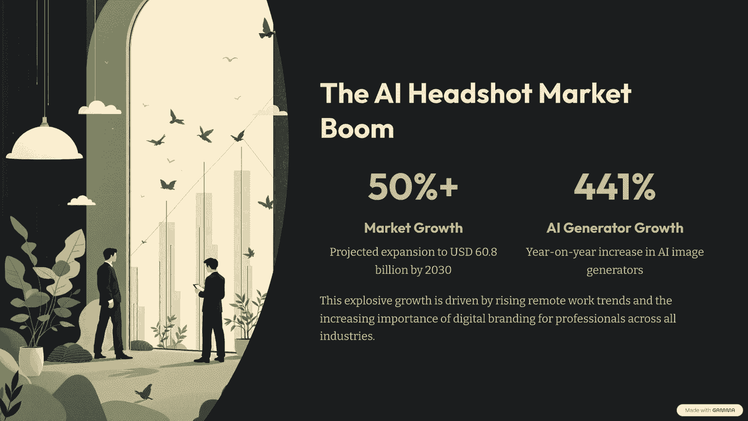 4 Popular AI Headshot Tools In 2025