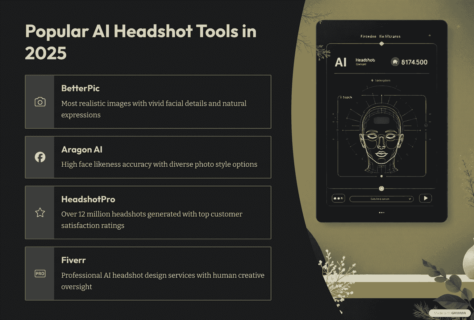 4 Popular AI Headshot Tools In 2025