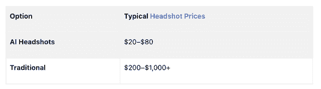 budget-considerations.png