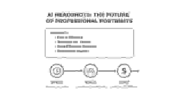 Infographic outlining the benefits of AI headshots: speed, scalability, cost-effectiveness, and consistent quality for professional portraits.