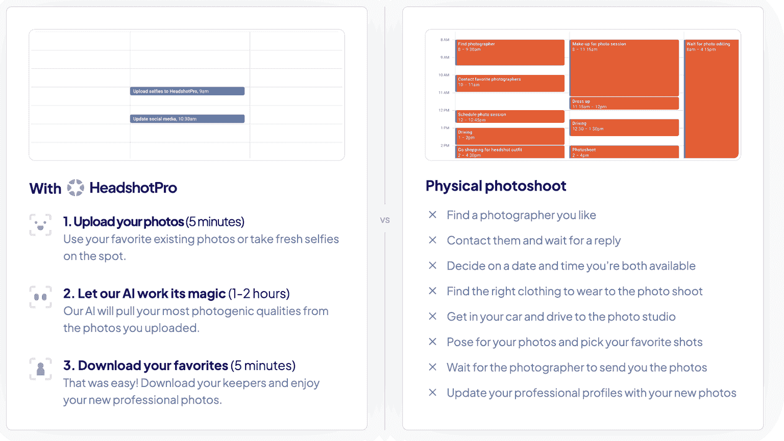 AI headshot use cases for LinkedIn, websites, and team directories