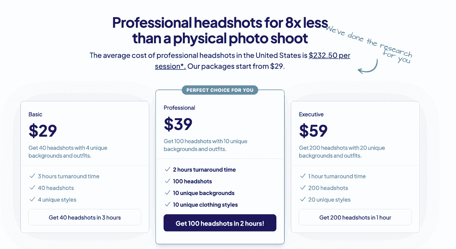 HeadshotPro pricing plans comparison: Small Shoot, Normal Shoot, and Premium Shoot