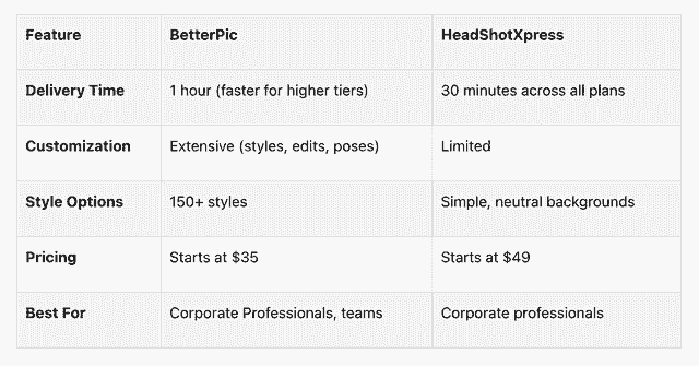 quick-comparison.png