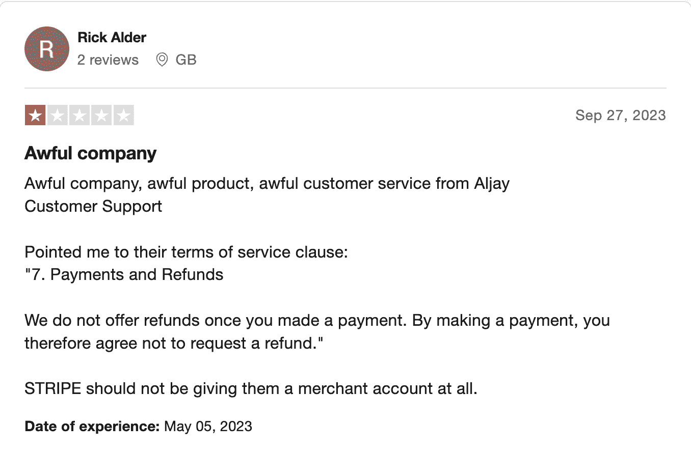 Try It On AI review about refund policy issues