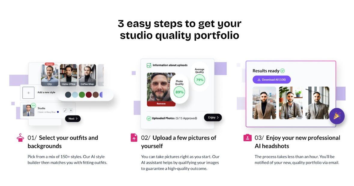 How to do AI headshots and the 3 step process cover image