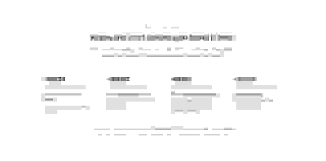 Patricia pricing page showing 150, 400, 800, and 3,150-credit averages for 4 task types