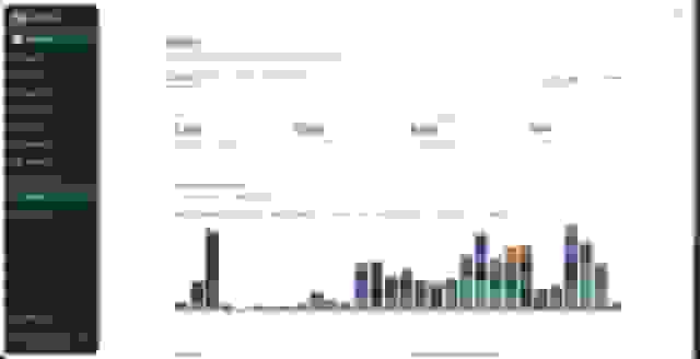 Our Patricia usage screen with 1,862 runs, 1.6M credits used, and uneven July activity